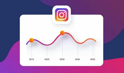 Instagram Analytics Mastering Data to Boost Your Profile